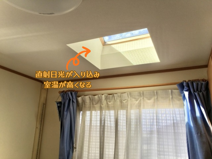直射日光が入り込み室温が高くなる