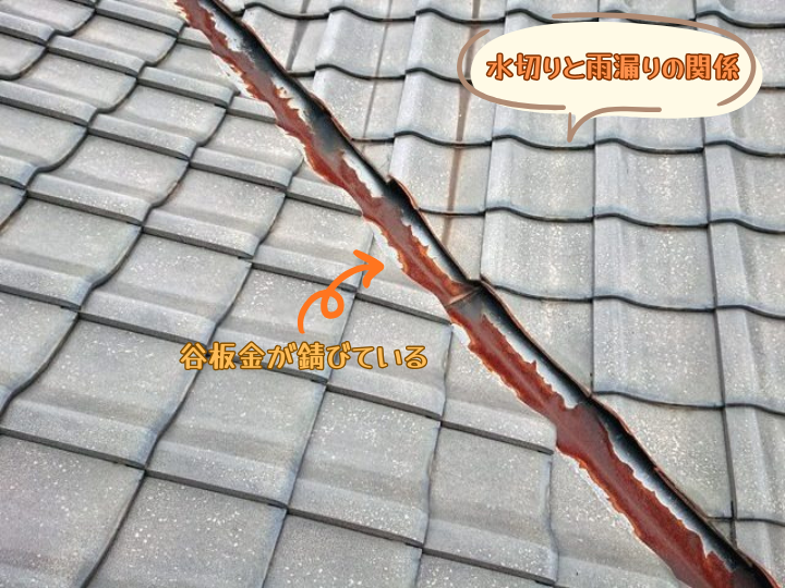 水切りと雨漏りの関係