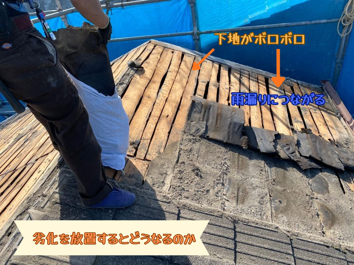  劣化を放置するとどうなるのか