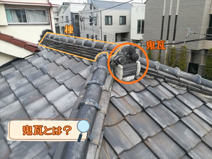 鬼瓦とは
