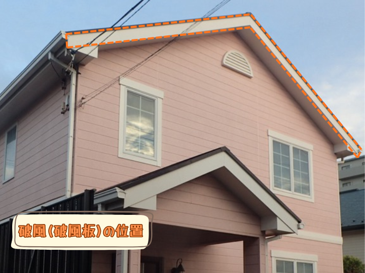 破風（はふ）とは？屋根を風・雨・火災から守る重要部位の役割とメンテナンス方法