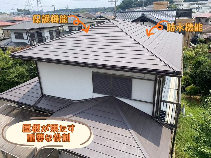 屋根がもたらす重要な役割