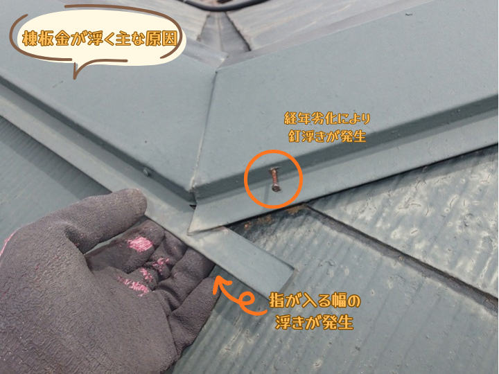 棟板金が浮く主な原因