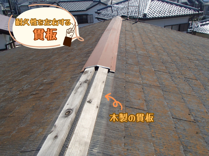 耐久性を左右する貫板