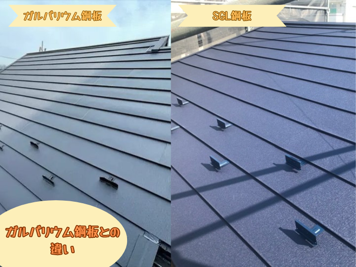 ガルバリウム鋼板との違い