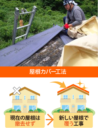 屋根カバー工法は現在の屋根は撤去せず、新しい屋根で覆う工事