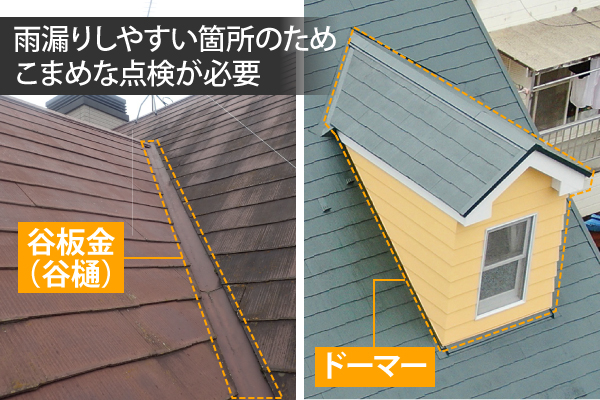雨漏りしやすい箇所のためこまめな点検が必要