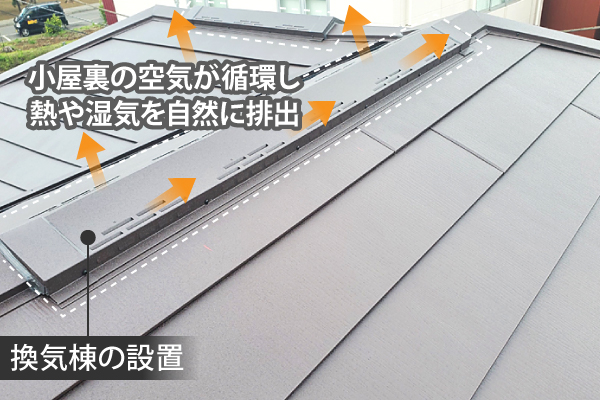 換気棟の設置