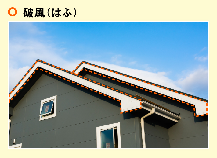 破風（はふ）